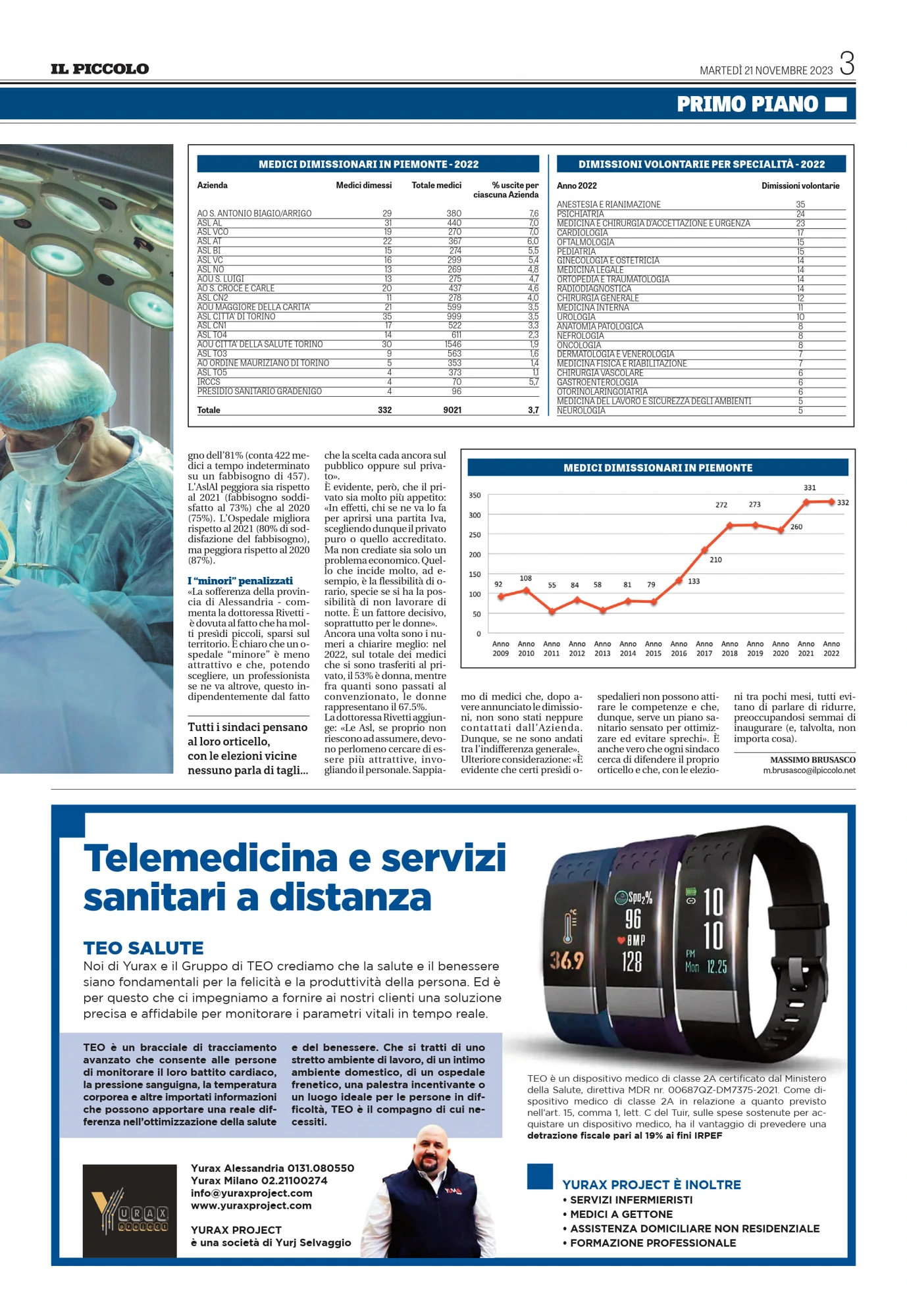 Telemedicina e servizi sanitari a distanza: TEO Salute